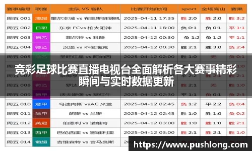 竞彩足球比赛直播电视台全面解析各大赛事精彩瞬间与实时数据更新
