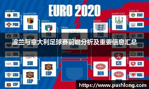 波兰与意大利足球赛前瞻分析及重要信息汇总